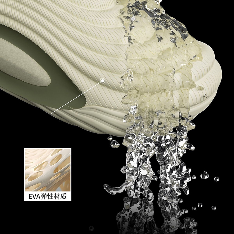 Thick Bottom Waterproof Closed - огляд і ціна Women'S Shoes Water Resistant